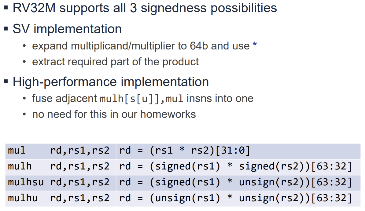PDF p.331: Table summarizing RISC-V multiplication instructions like mul, mulh, mulhsu, mulhu